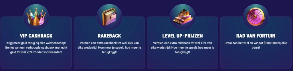 IgoBet VIP